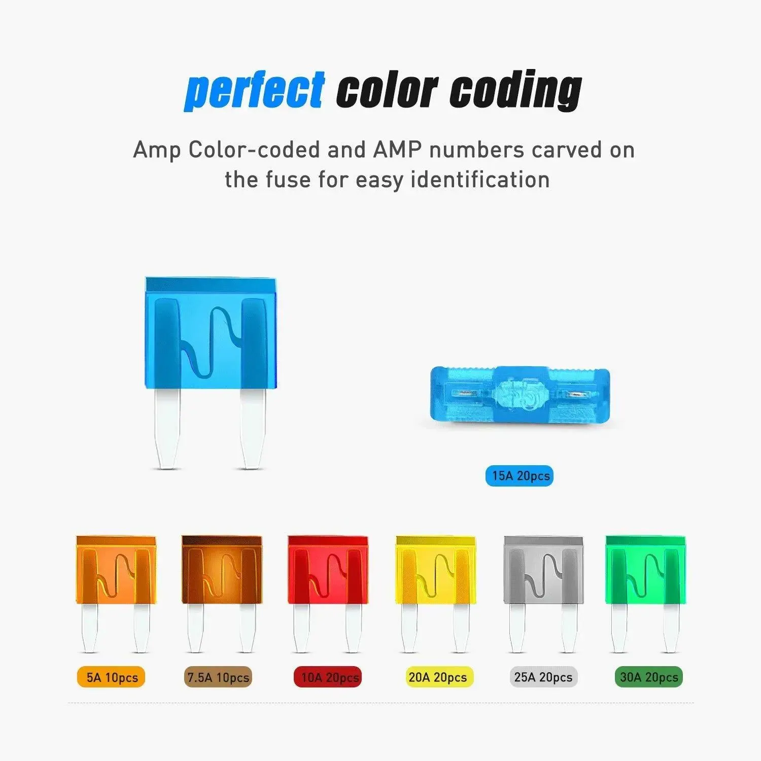 120Pcs Mini ATM/APM Blade Fuses Assortment Kit