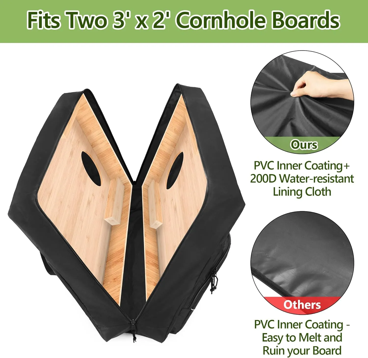 Cornhole Board Carrying Case 3 ft x 2 ft Tailgate Size, Cornhole Carrying Bag with 8 Sandbag Pockets and Sturdy Two-Ways Zipper for Cornhole Games, Only Bag