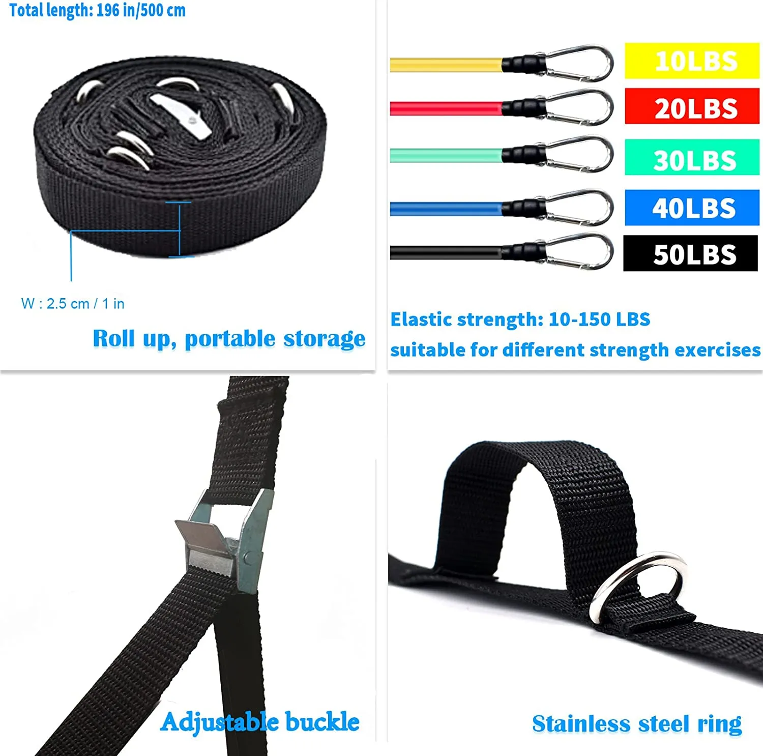 Door Anchor Strap for Resistance Bands Exercises