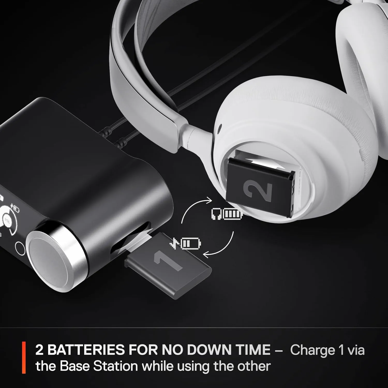 SteelSeries Arctis Nova Pro Wireless Multi-System Gaming Headset  Neodymium Magnetic Drivers  Active Noise Cancellation  2 Battery System  ClearCast Gen 2 Mic  PC, PS5, PS4, Switch, Mobile
